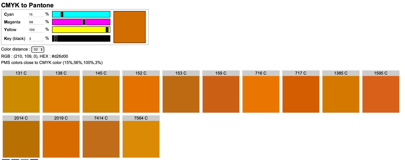 couleur pantone ou CMJN